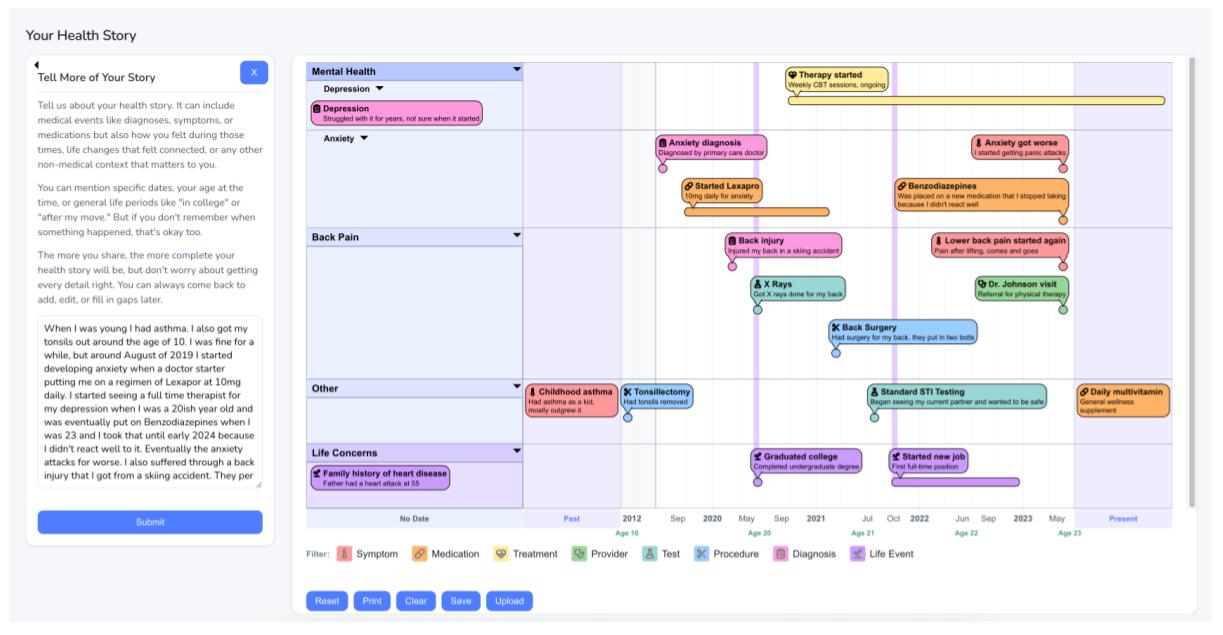 HealthTale — visualizations assembled from a patient narrative